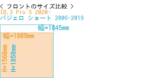 #ID.3 Pro S 2020- + パジェロ ショート 2006-2019